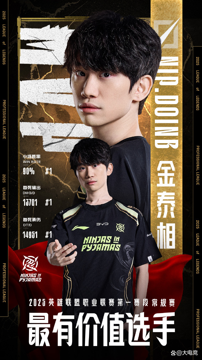 包含Scout焦点对战，Doinb与40激战C9分钟，险胜胜负难料！的词条